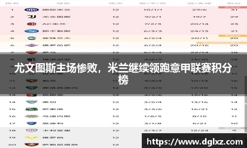 必一