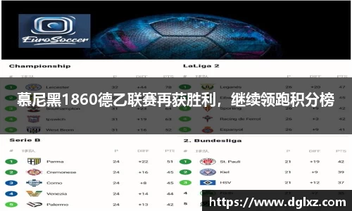 慕尼黑1860德乙联赛再获胜利，继续领跑积分榜