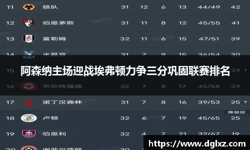阿森纳主场迎战埃弗顿力争三分巩固联赛排名